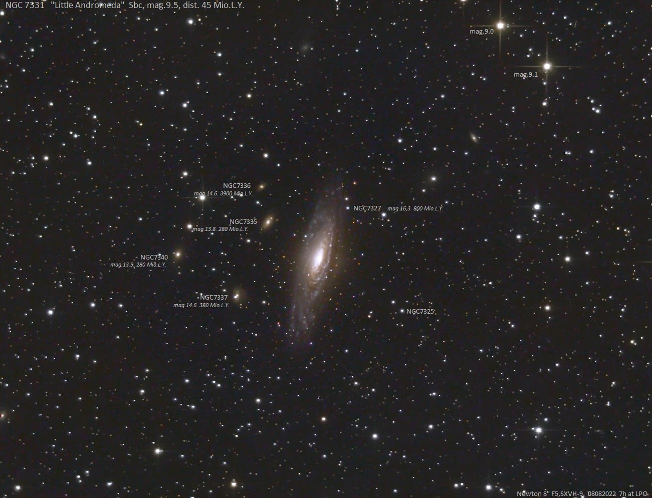 NGC 7331 Bezeichnungen Spektrum der Wissenschaft
